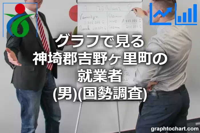 グラフで見る神埼郡吉野ヶ里町の就業者（男）は多い？少い？(推移グラフと比較)