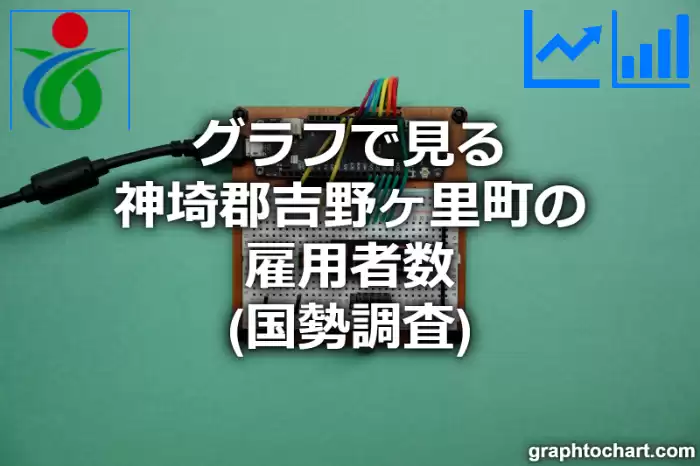 グラフで見る神埼郡吉野ヶ里町の雇用者数は多い？少い？(推移グラフと比較)