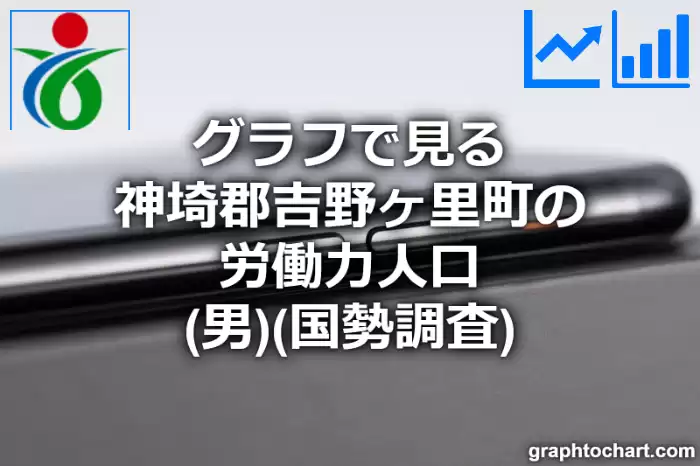 グラフで見る神埼郡吉野ヶ里町の労働力人口（男）は多い？少い？(推移グラフと比較)