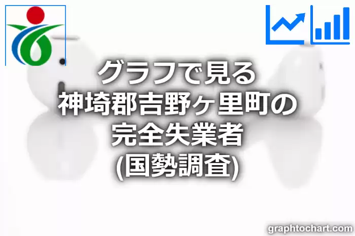 グラフで見る神埼郡吉野ヶ里町の完全失業者は多い？少い？(推移グラフと比較)
