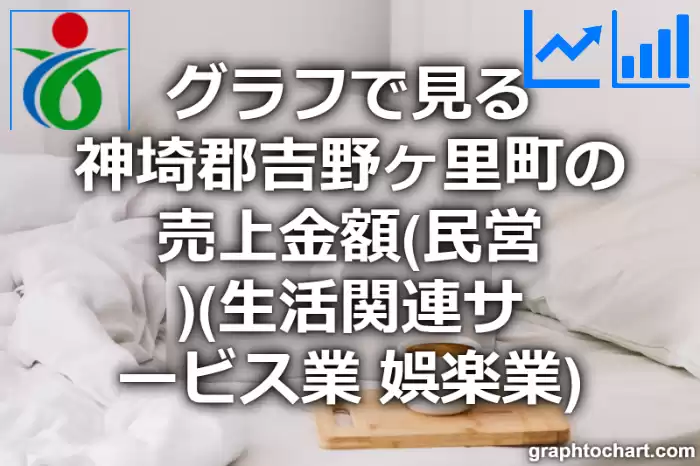 グラフで見る神埼郡吉野ヶ里町の生活関連サービス業，娯楽業の売上金額（民営）は高い？低い？(推移グラフと比較)
