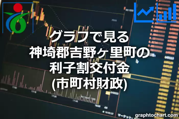 グラフで見る神埼郡吉野ヶ里町の利子割交付金は高い？低い？(推移グラフと比較)