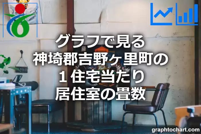 グラフで見る神埼郡吉野ヶ里町の１住宅当たり居住室の畳数は高い？低い？(推移グラフと比較)