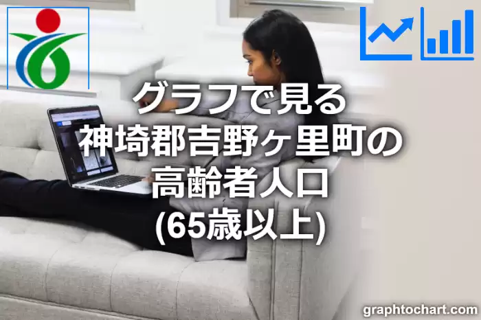 グラフで見る神埼郡吉野ヶ里町の高齢者人口（65歳以上）は多い？少い？(推移グラフと比較)