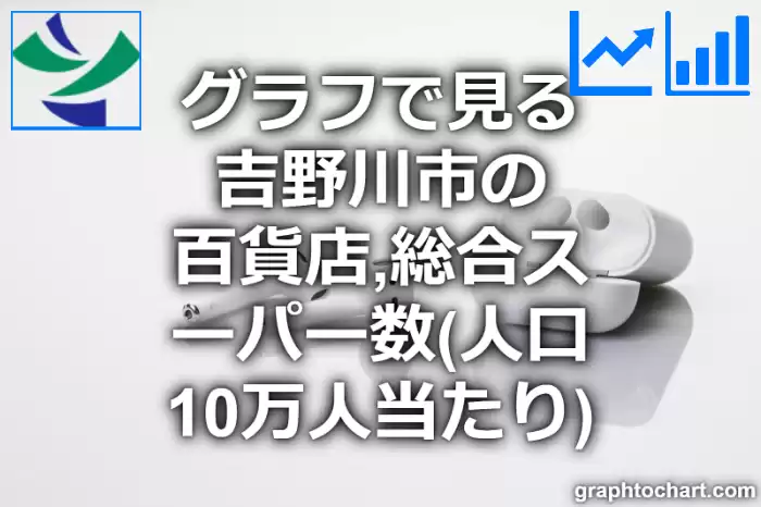 グラフで見る吉野川市の百貨店,総合スーパー数（人口10万人当たり）は多い？少い？(推移グラフと比較)