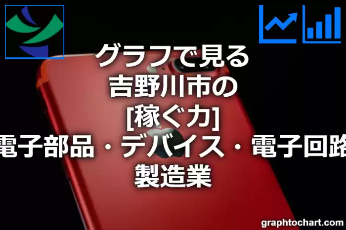 グラフで見る吉野川市の電子部品・デバイス・電子回路製造業の「稼ぐ力」は高い？低い？(推移グラフと比較)