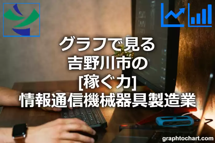 グラフで見る吉野川市の情報通信機械器具製造業の「稼ぐ力」は高い？低い？(推移グラフと比較)