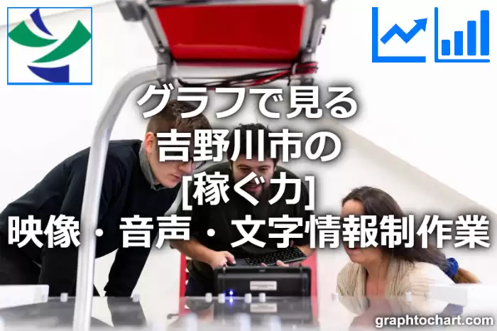 グラフで見る吉野川市の映像・音声・文字情報制作業の「稼ぐ力」は高い？低い？(推移グラフと比較)