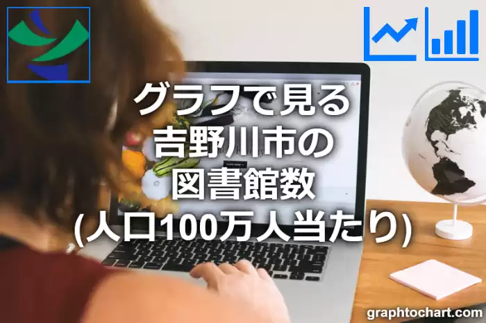 グラフで見る吉野川市の図書館数（人口100万人当たり）は多い？少い？(推移グラフと比較)