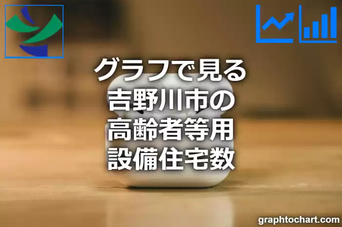 グラフで見る吉野川市の高齢者等用設備住宅数は多い？少い？(推移グラフと比較)