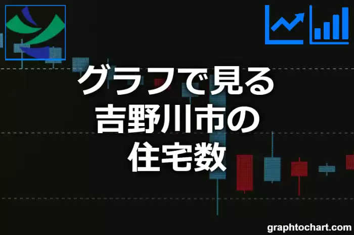 グラフで見る吉野川市の住宅数は多い？少い？(推移グラフと比較)