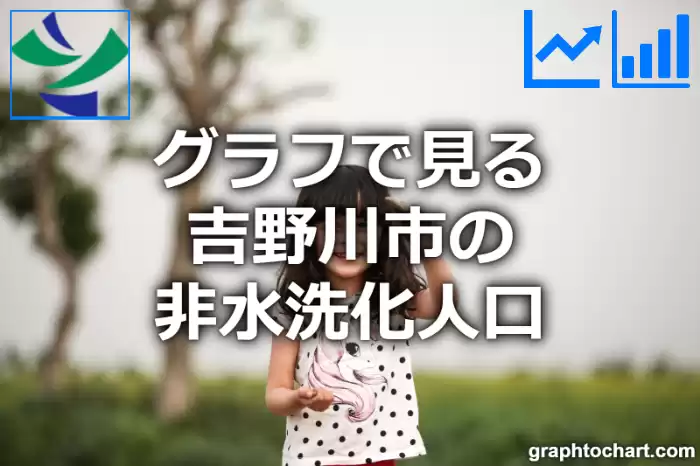 グラフで見る吉野川市の非水洗化人口は多い？少い？(推移グラフと比較)