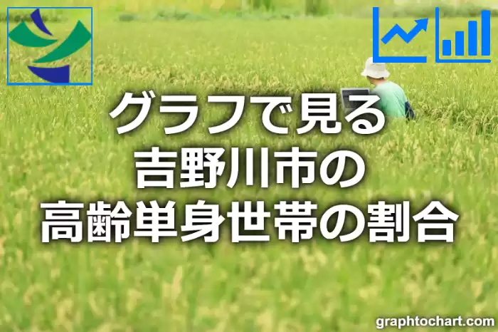 グラフで見る吉野川市の高齢単身世帯の割合は高い？低い？(推移グラフと比較)