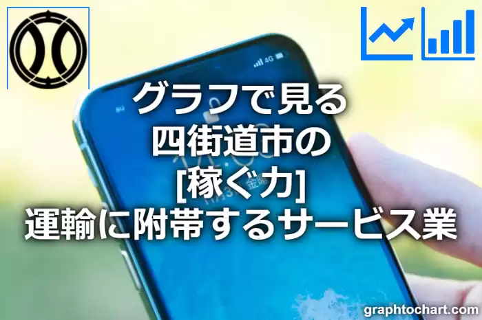 グラフで見る四街道市の運輸に附帯するサービス業の「稼ぐ力」は高い？低い？(推移グラフと比較)