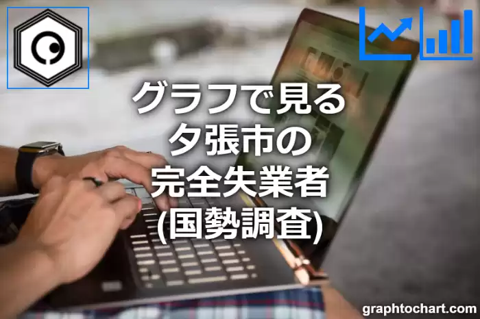 グラフで見る夕張市の完全失業者は多い？少い？(推移グラフと比較)