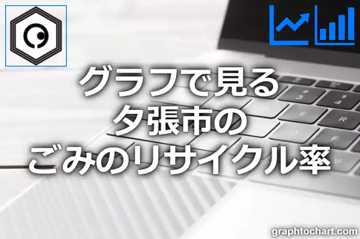 グラフで見る夕張市のごみのリサイクル率は高い？低い？(推移グラフと比較)