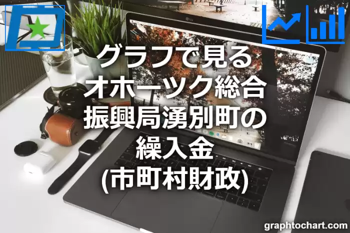 グラフで見るオホーツク総合振興局湧別町の繰入金は高い？低い？(推移グラフと比較)