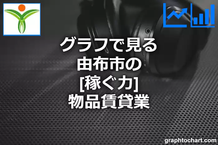 グラフで見る由布市の物品賃貸業の「稼ぐ力」は高い？低い？(推移グラフと比較)