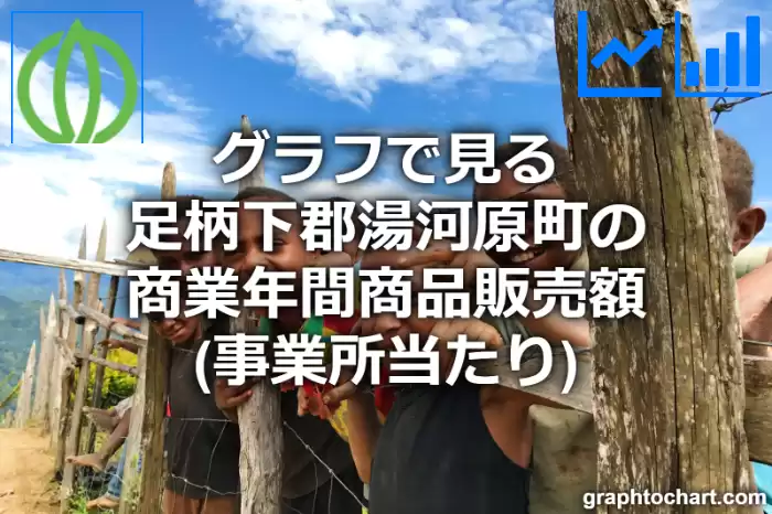 グラフで見る足柄下郡湯河原町の商業年間商品販売額（事業所当たり）は高い？低い？(推移グラフと比較)