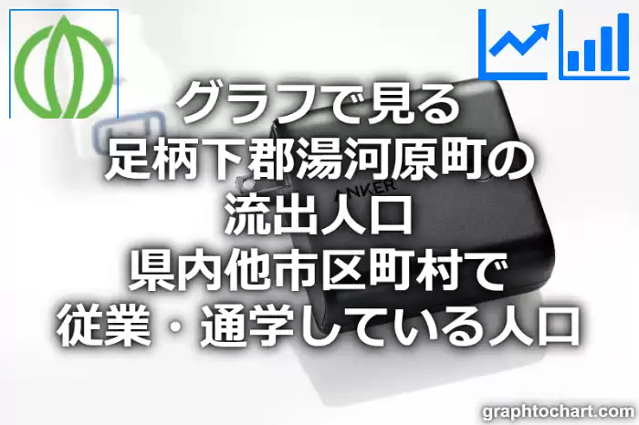 グラフで見る足柄下郡湯河原町の流出人口（県内他市区町村で従業・通学している人口）は多い？少い？(推移グラフと比較)