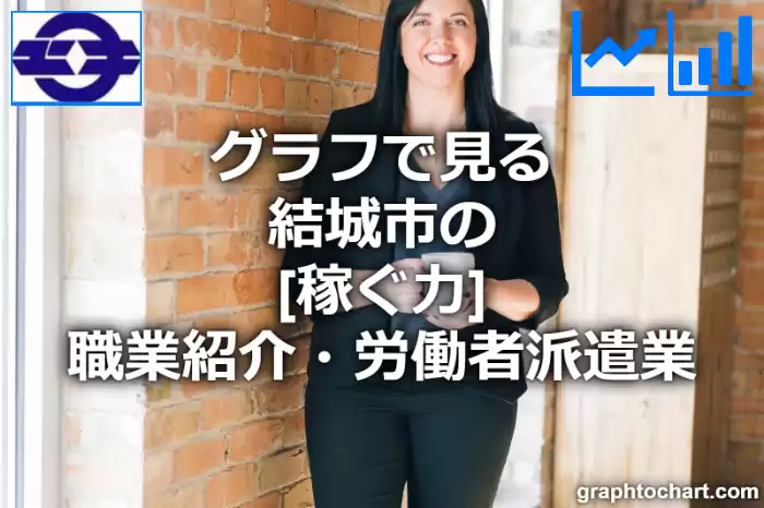 グラフで見る結城市の職業紹介・労働者派遣業の「稼ぐ力」は高い？低い？(推移グラフと比較)