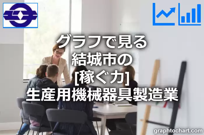 グラフで見る結城市の生産用機械器具製造業の「稼ぐ力」は高い？低い？(推移グラフと比較)