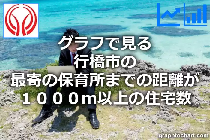 グラフで見る行橋市の最寄の保育所までの距離が１０００ｍ以上の住宅数は多い？少い？(推移グラフと比較)