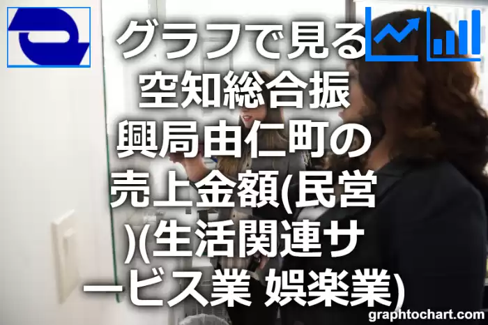 グラフで見る空知総合振興局由仁町の生活関連サービス業，娯楽業の売上金額（民営）は高い？低い？(推移グラフと比較)