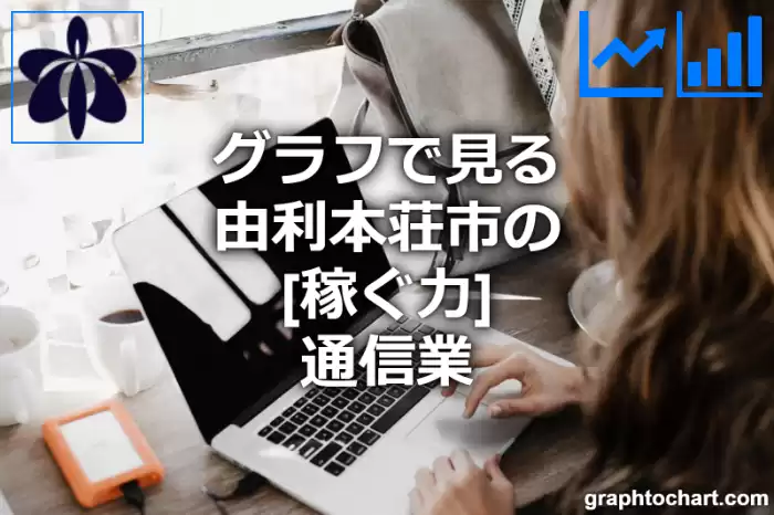 グラフで見る由利本荘市の通信業の「稼ぐ力」は高い？低い？(推移グラフと比較)