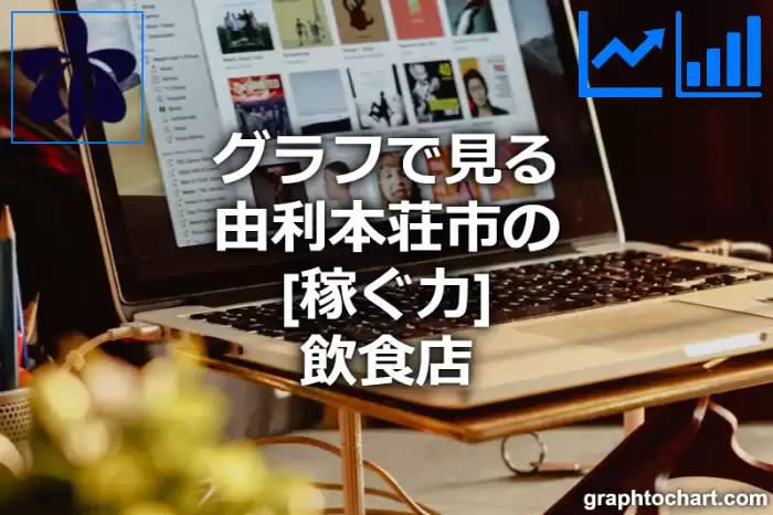 グラフで見る由利本荘市の飲食店の「稼ぐ力」は高い？低い？(推移グラフと比較)