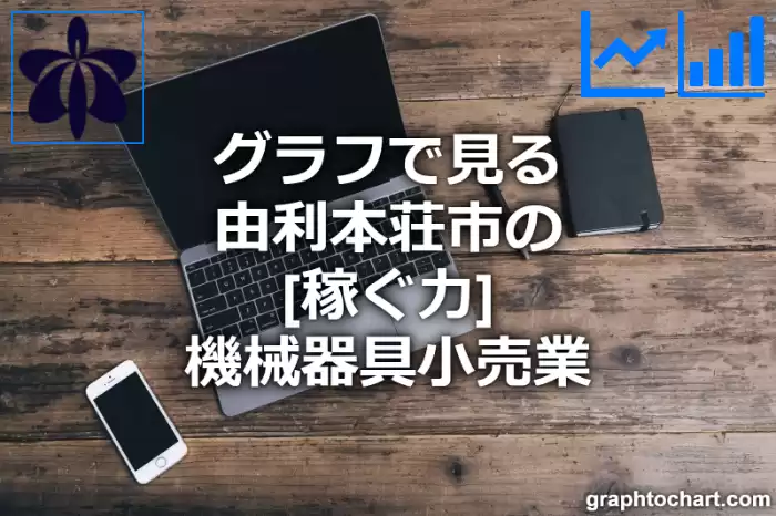 グラフで見る由利本荘市の機械器具小売業の「稼ぐ力」は高い？低い？(推移グラフと比較)