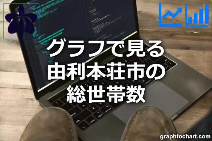 グラフで見る由利本荘市の総世帯数は多い？少い？(推移グラフと比較)