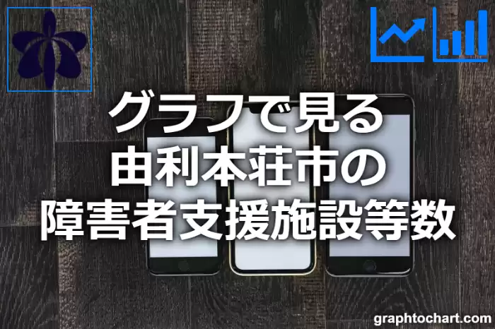 グラフで見る由利本荘市の障害者支援施設等数は多い？少い？(推移グラフと比較)