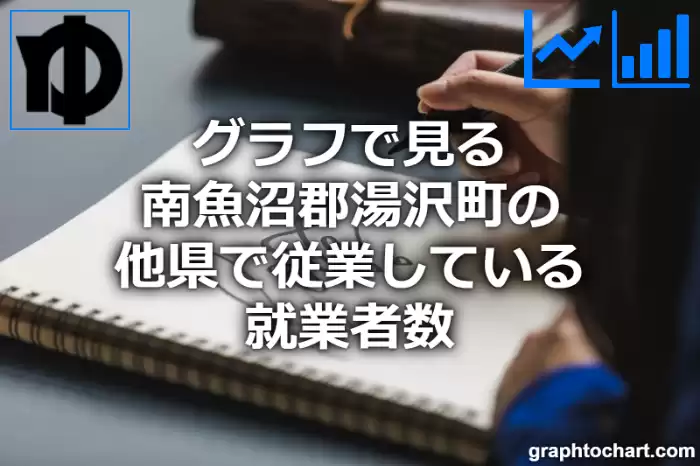 グラフで見る南魚沼郡湯沢町の他県で従業している就業者数は多い？少い？(推移グラフと比較)