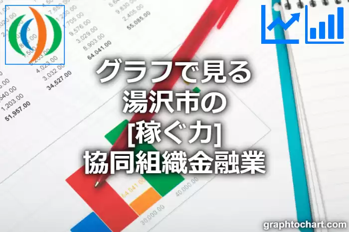 グラフで見る湯沢市の協同組織金融業の「稼ぐ力」は高い？低い？(推移グラフと比較)