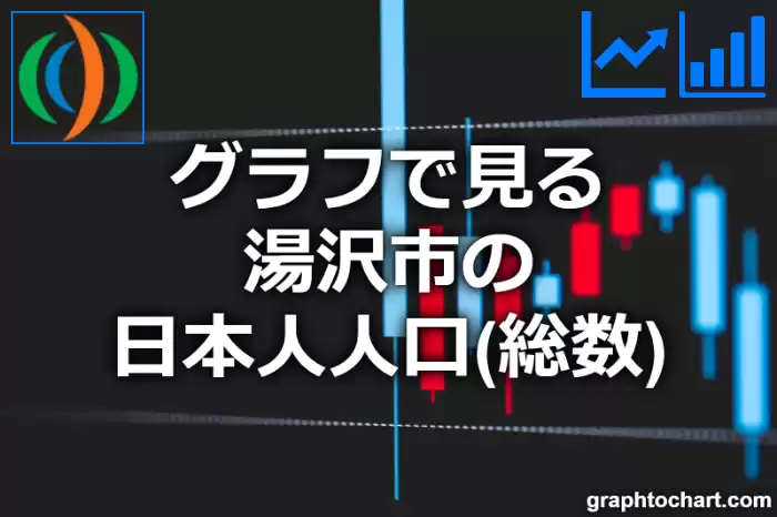 グラフで見る湯沢市の日本人人口（総数）は多い？少い？(推移グラフと比較)