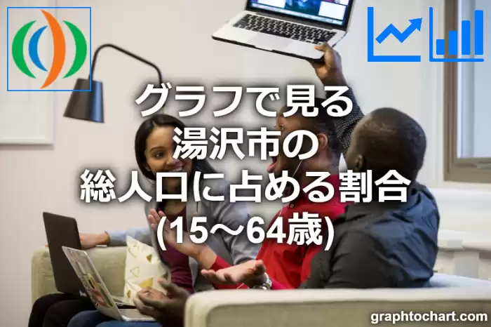 グラフで見る湯沢市の生産年齢人口に占める割合（15～64歳）は高い？低い？(推移グラフと比較)