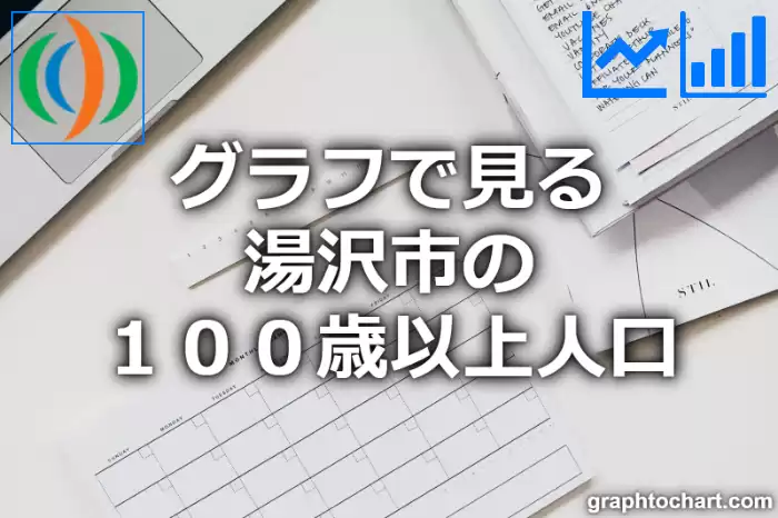 グラフで見る湯沢市の１００歳以上人口は多い？少い？(推移グラフと比較)