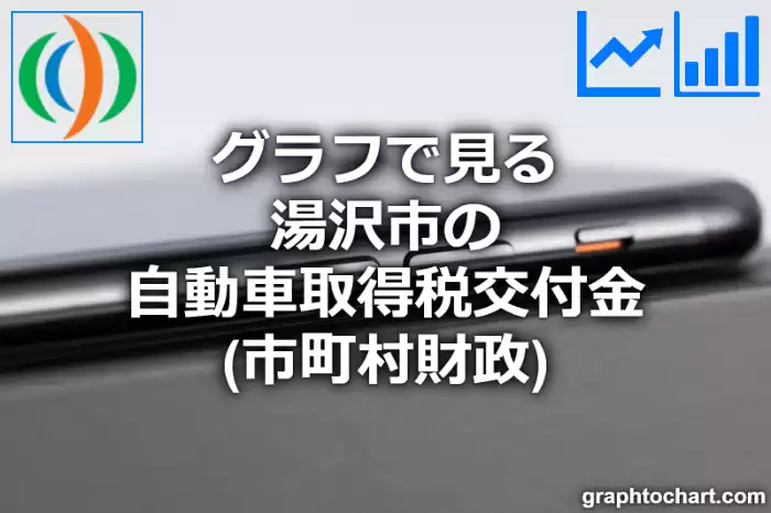 グラフで見る湯沢市の自動車取得税交付金は高い？低い？(推移グラフと比較)