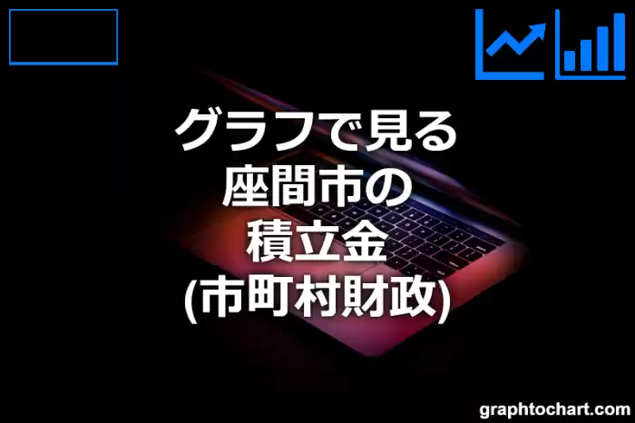 グラフで見る座間市の積立金は高い？低い？(推移グラフと比較)