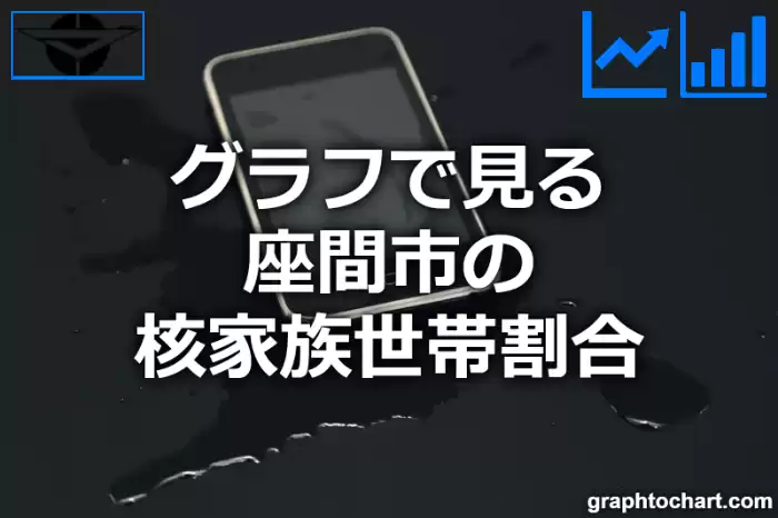 グラフで見る座間市の核家族世帯割合は高い？低い？(推移グラフと比較)