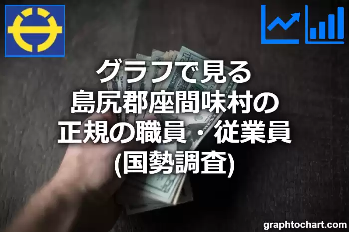 グラフで見る島尻郡座間味村の正規の職員・従業員は多い？少い？(推移グラフと比較)