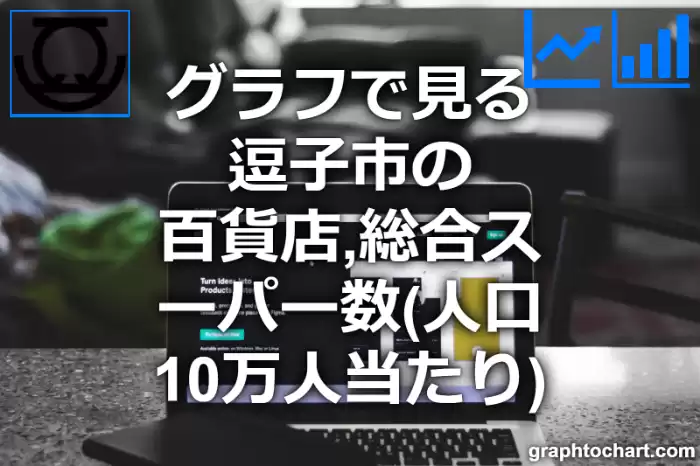 グラフで見る逗子市の百貨店,総合スーパー数（人口10万人当たり）は多い？少い？(推移グラフと比較)