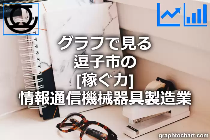 グラフで見る逗子市の情報通信機械器具製造業の「稼ぐ力」は高い？低い？(推移グラフと比較)