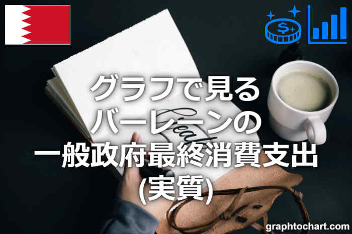 バーレーンの一般政府最終消費支出(実質)(推移と比較グラフ)