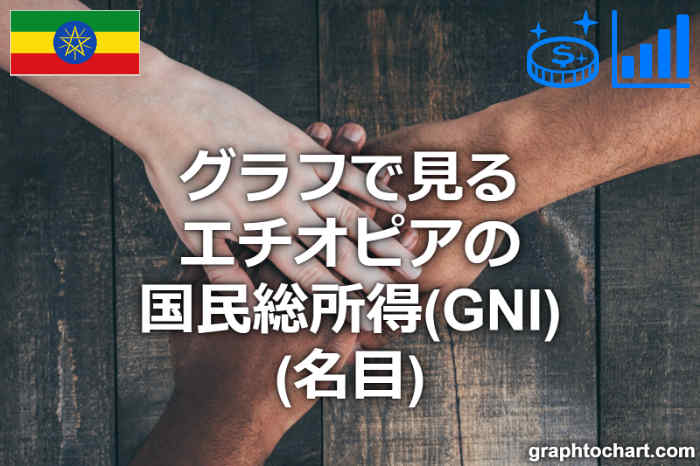 エチオピアの国民総所得(GNI)(名目)(推移と比較グラフ)