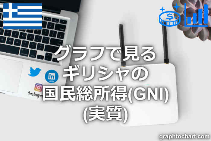 ギリシャの国民総所得(GNI)(実質)(推移と比較グラフ)