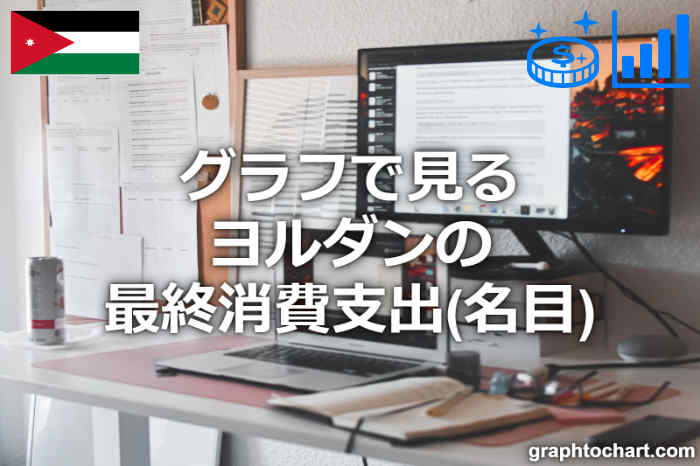 ヨルダンの最終消費支出(名目)(推移と比較グラフ)