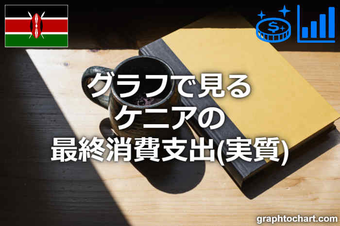 ケニアの最終消費支出(実質)(推移と比較グラフ)