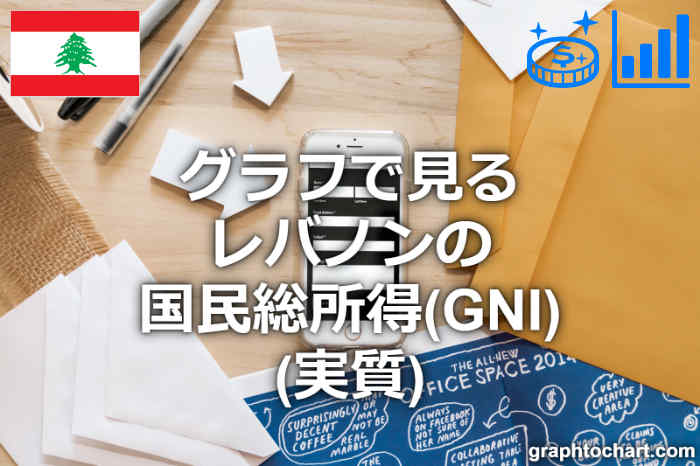 レバノンの国民総所得(GNI)(実質)(推移と比較グラフ)